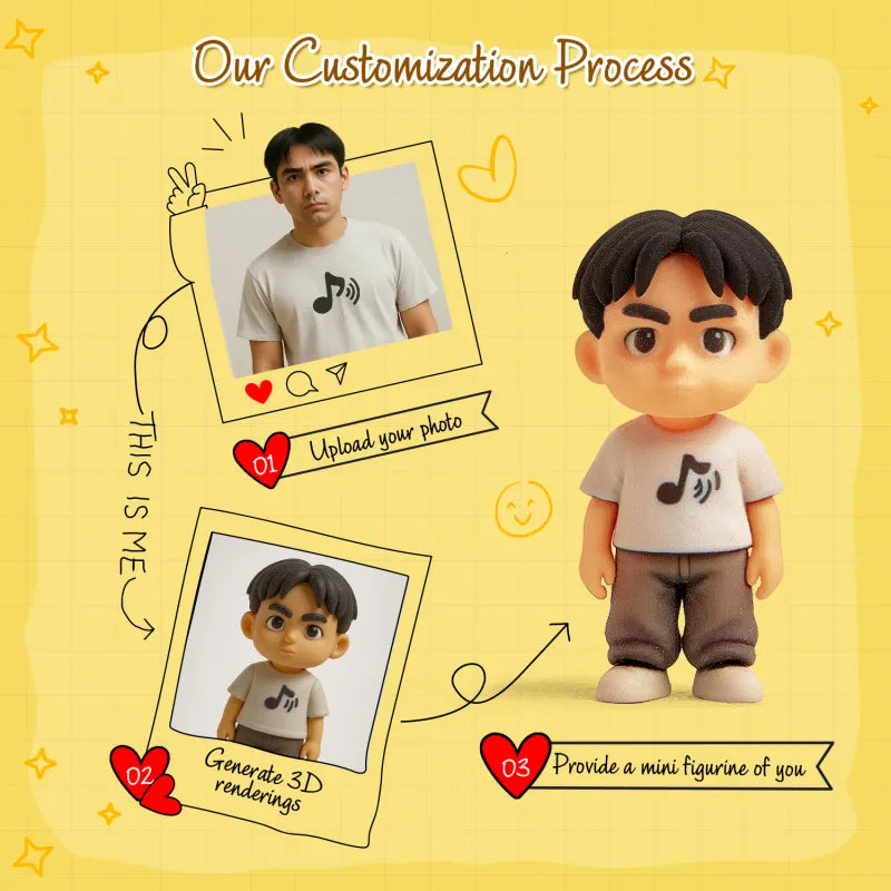 Custom 3D Mini Me Figurine – Personalized Gift from Photo | Desk Colle ...